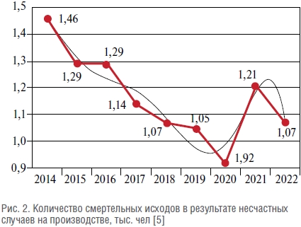 Надежность и безопасность рисунок_2.jpg