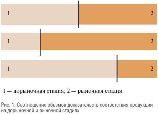 Надежность и безопасность рисунок_1.jpg